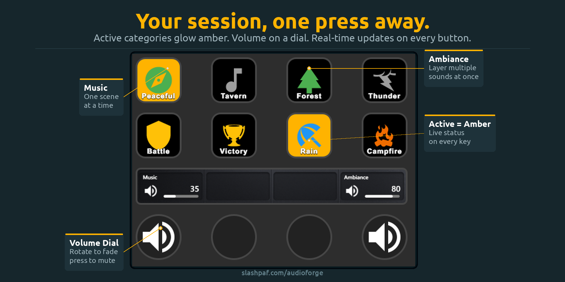 Gallery image 1 of 1